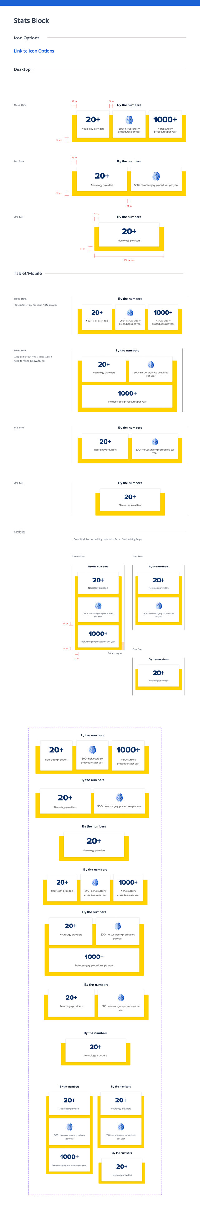 Stats block: design system documentation
