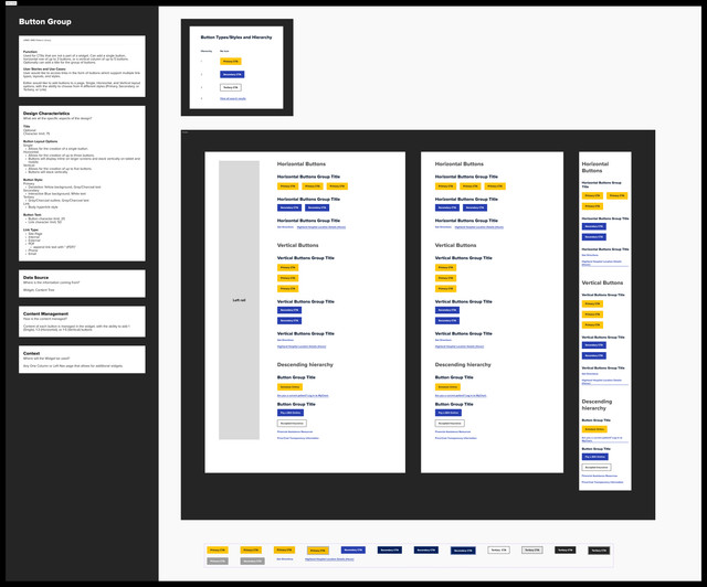 Button group, new for program pages: design system documentation