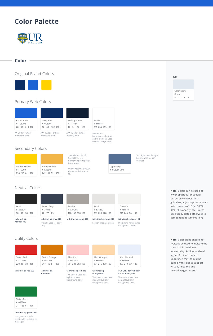 Color palette, scored for WCAG AA/AAA: design system documentation