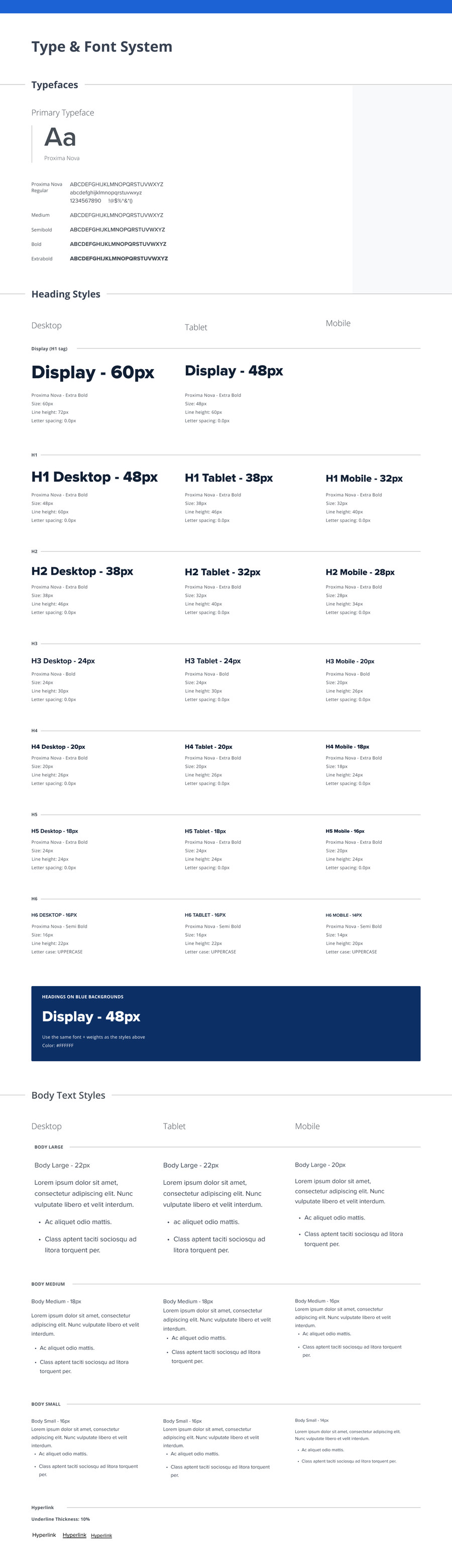 Type scale across desktop, tablet, and mobile: design system documentation